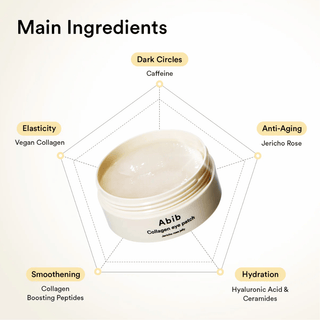 Abib Collagen Eye Patch Jericho Rose Jelly 60pcs