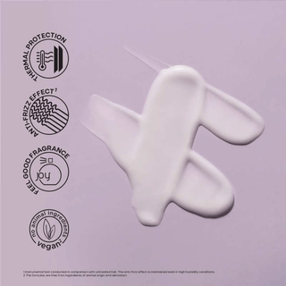 Alfaparf Semi Di Lino Style & Care Blow-Dry Cream 200ml