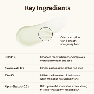 Dr.Reju-All EP2 Advanced Retino-Mela Serum 30ml
