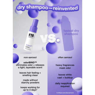 K18 Biomimetic Hairscience  - AirWash™ Dry Shampoo 118ml