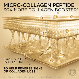 L'ORÉAL Paris Age Perfect Collagen Expert Retightening Cream SPF30