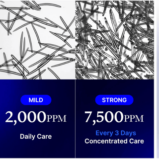 Medicube One Day Exosome Shot Pore Ampoule 2000 30ml