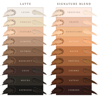 Pink Honey Creme De La Creme Eyeshadow Palette- Signature Blend