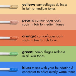 e.l.f. Cosmetics - Camo Color Corrector