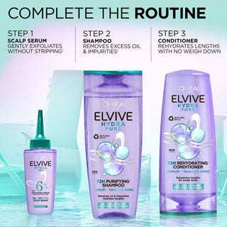 L’Oréal Paris Elvive Hydra Pure 72h Purifying Conditioner for Oily Scalp & Dehydrated Lengths