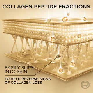 L'ORÉAL Paris Age Perfect Collagen Expert Retightening Eye Cream