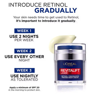 L’Oreal Paris Retinol & Niacinamide Revitalift Laser Night Cream 50ml