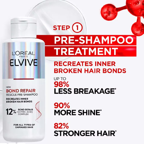 L’Oréal Paris Elvive Bond Repair Pre-Shampoo Treatment 200ml. Repairs and strengthens Damaged Hair. Benefits of using pre shampoo.  Eske Beauty