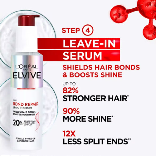 L’Oréal Paris Elvive Bond Repair Leave-In Serum 150ml. Repairs damaged hair information. Eske Beauty