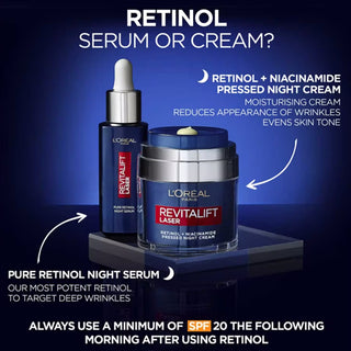 L’Oreal Paris Retinol & Niacinamide Revitalift Laser Night Cream 50ml